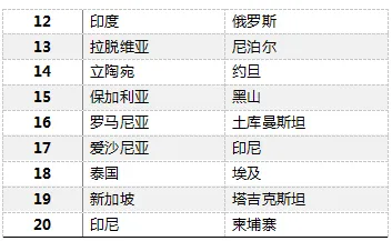 洞悉跨境电商发展现状与趋势    深耕“一带一路”网上丝绸之路  ——敦煌网重磅发布《2017中国跨境电子商务（出口B2B）发展报告》