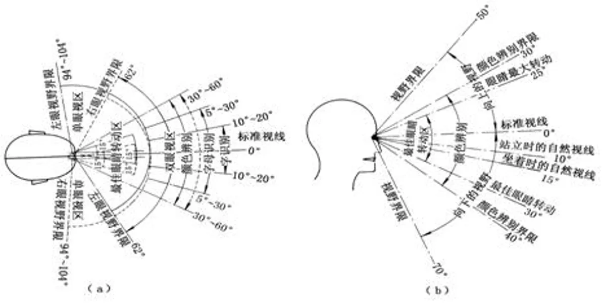 要沉浸感更要画质， VR领域的Retina屏或将来临