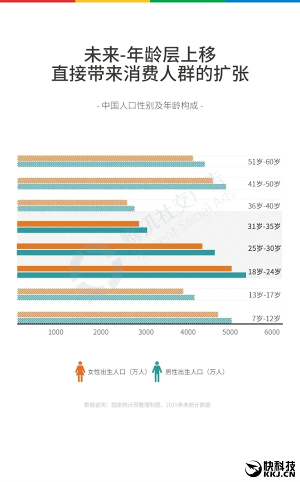 2016国产手机最全报告：OPPO成超级赢家