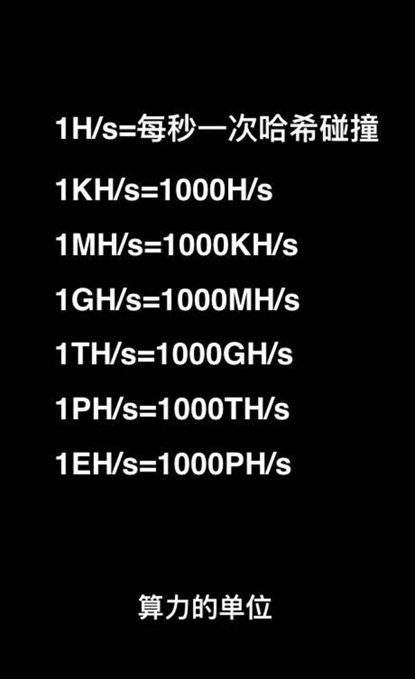 一位比特币矿工的自白：曾因追高挖矿机股票，赔掉所有家当