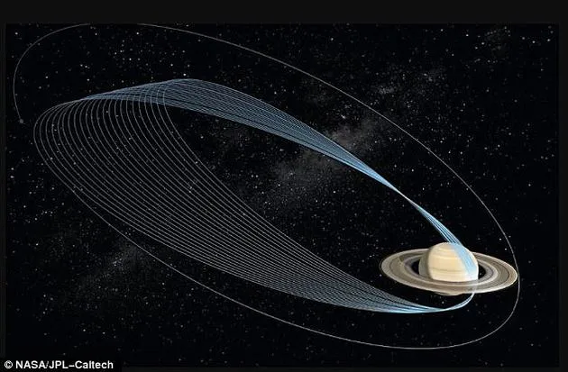 卡西尼飞船将结束使命：或9月15日坠入土星焚毁