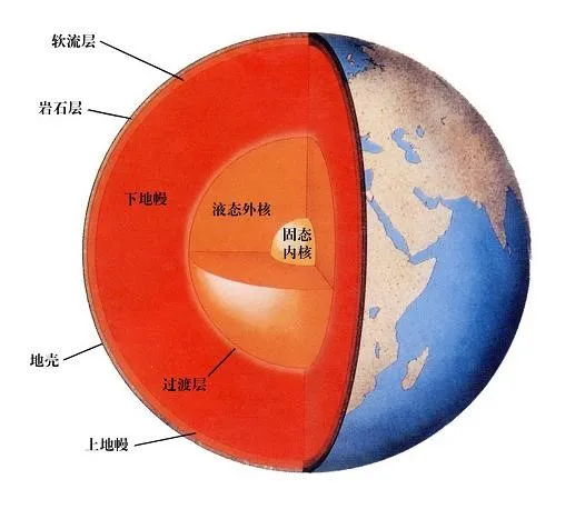 四川为什么频发地震？