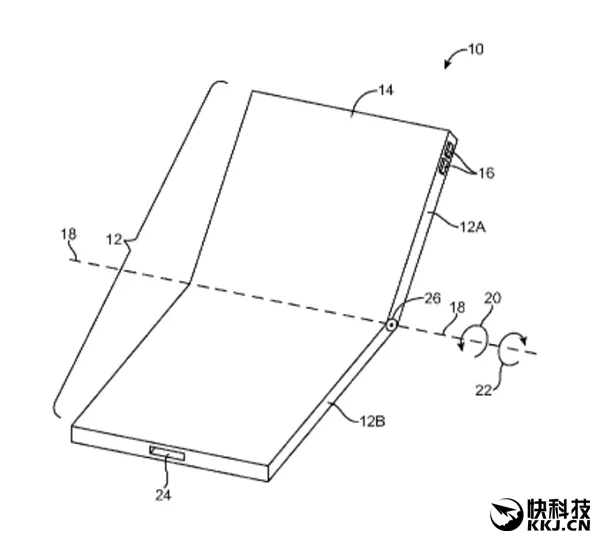 屏对折！专利泄密：苹果密谋更酷炫的iPhone