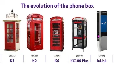英国电信热点亭提供G级网速 红色电话亭成功变身