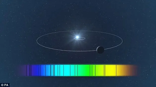 新发现60颗近距离系外行星：其中部分可能拥有固体表面