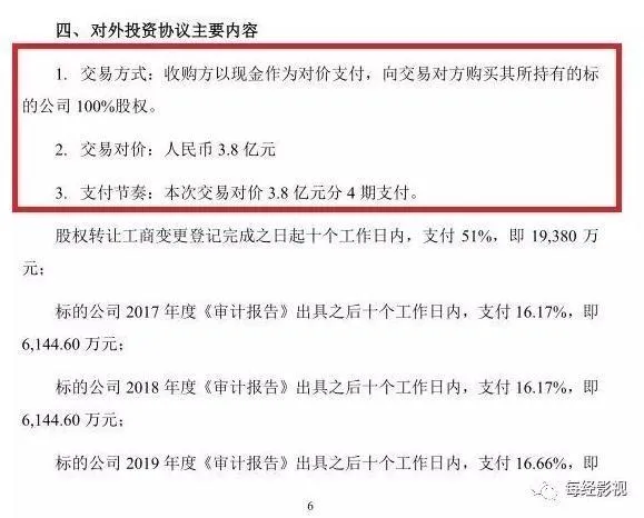 溢价2448%收购摘牌游戏公司 宋城演艺究竟在下什么棋？