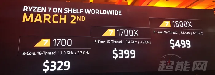 锐龙 AMD Ryzen 7处理器正式发布：8核性能为王，性价比超群