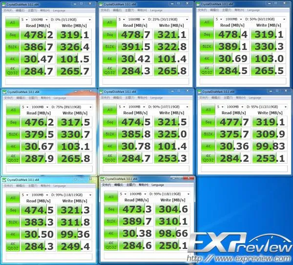 SSD为啥那么快？秘密就在这里