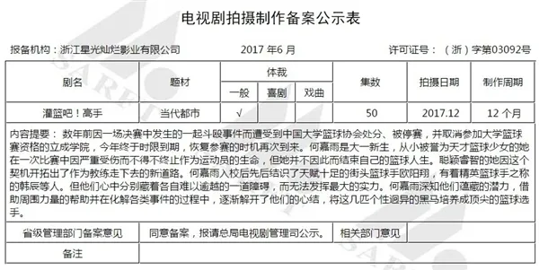 国内将拍《灌篮高手》电视剧：共50集