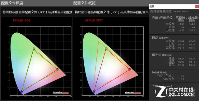 联想YOGA 5 Pro定制版：私人定制的标杆