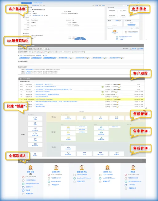 传统通讯设备企业借助XTools CRM提升销售力