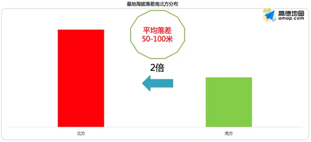 高德发布清明出行报告：4月4日返程最高峰