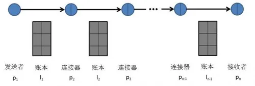 度秘团队升级为度秘事业部，陆奇的这一步棋有何深意？