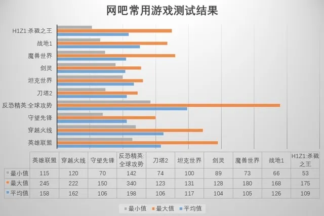 极致性能，映泰X370GT7为Ryzen助阵！