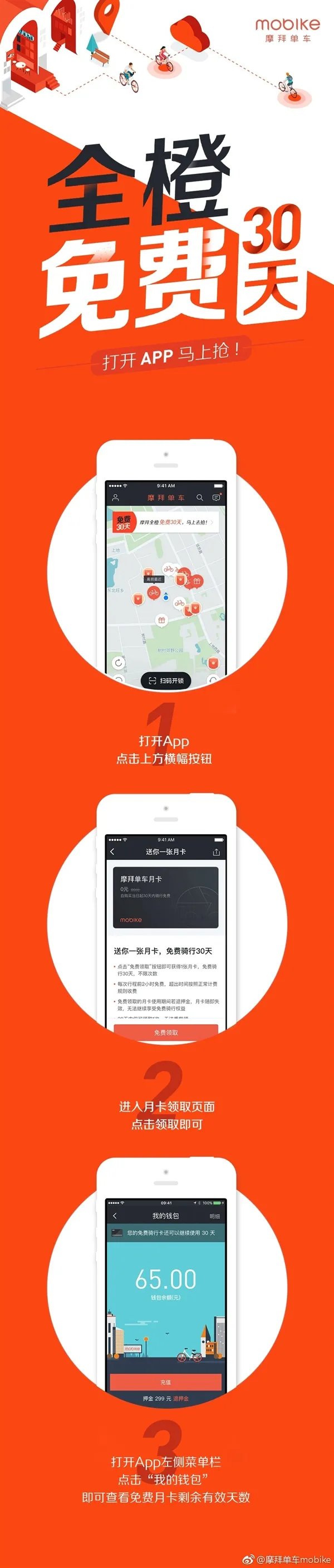 免费骑1个月！摩拜又双叒叕发福利：任性