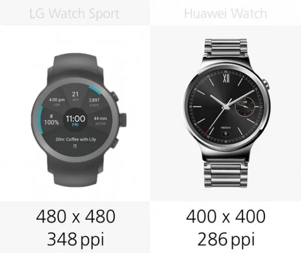 [图]LG Watch Sport和Huawei Watch规格参数对比