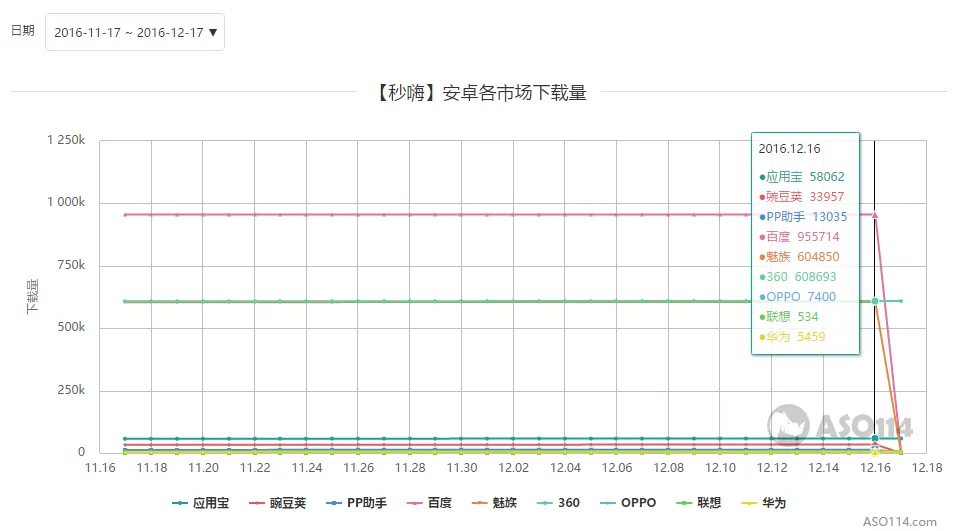 不想做网红的足球运动员不是好老板，孙继海会成为下一个周鸿祎吗？