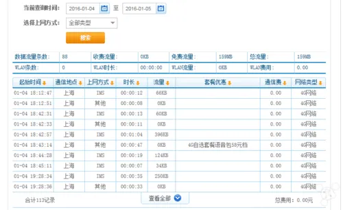 你需要知道的一些 VoLTE小知识