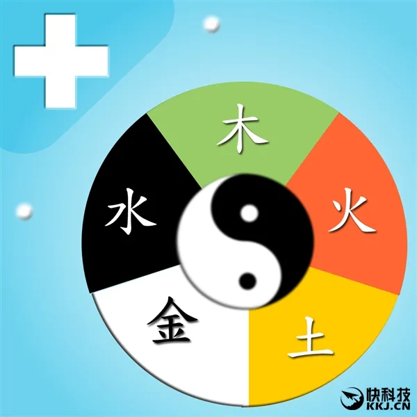 中科院教授：阴阳五行不是迷信！值得推广