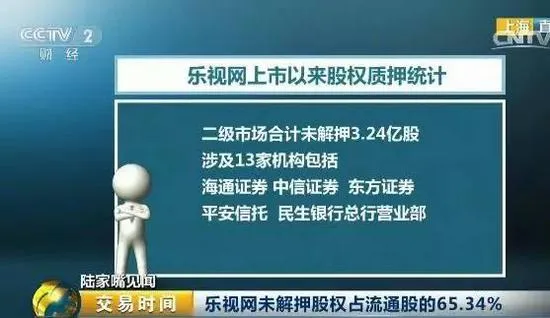 乐视网是创业失败还是涉嫌欺诈？曾为上市行贿某处长