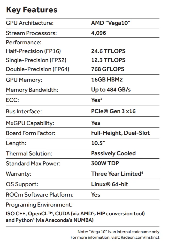 AMD正式发布三款Radeon Instinct加速卡，MI25规格被确认