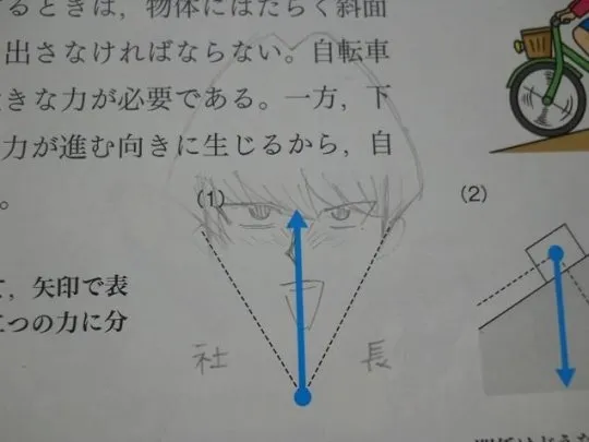 很黄很暴力：日本学生课本上涂鸦没法直视