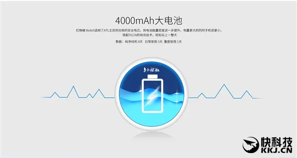 抄哭魅蓝Note 5！小辣椒发布红辣椒Note 5