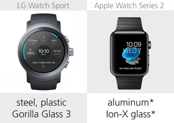 [图]LG Watch Sport和Apple Watch规格参数对比