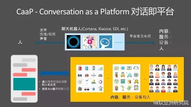 演讲|程骉：智慧医疗产业化应用的挑战和解决之道