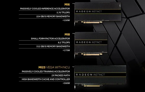 AMD 寄望 Radeon Instinct 打入人工智能和自动驾驶汽车市场