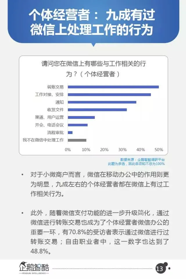 微信2017用户变化和商业机会在哪？40页报告全面解读