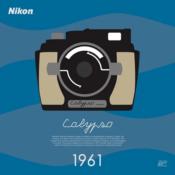 尼康发布100周年限量版海报：10款经典相机上镜 1千块1张
