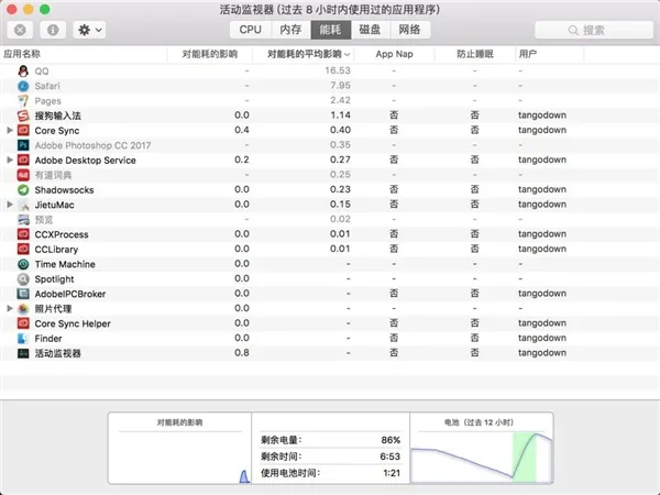 妙招！新MacBook Pro这样查看电池续航