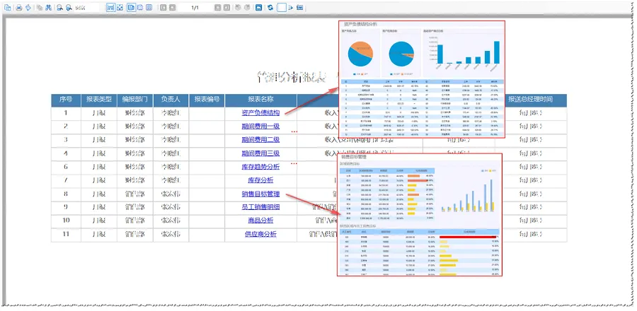 葡萄城报表V11 SP2新版本震撼发布！