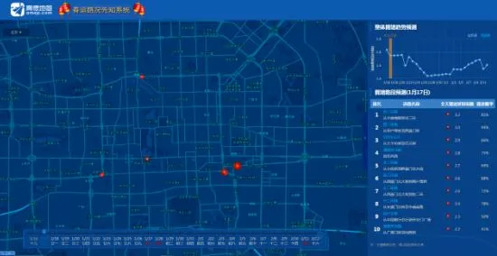 高德地图披露全年成绩 推出“先知系统”预测春运路况