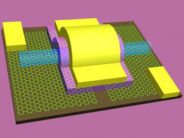碳纳米管在相同尺寸上的性能超过硅晶体管