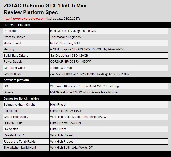 索泰GTX 1050 Ti Mini评测：专蜇掉以轻心者的杀人蜂