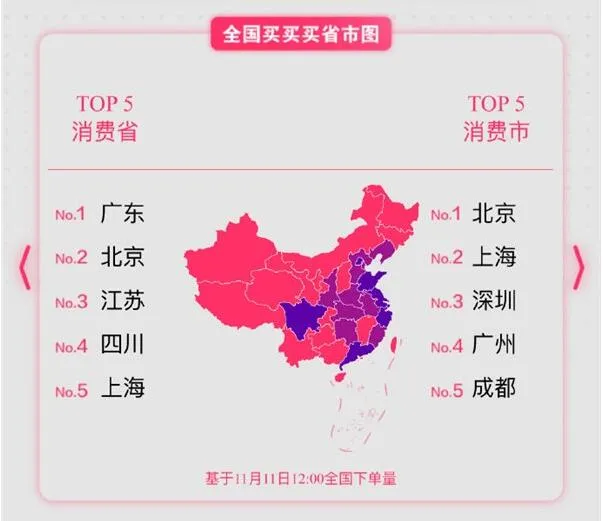 双11大数据：京东发布买买买TOP5省市排行榜