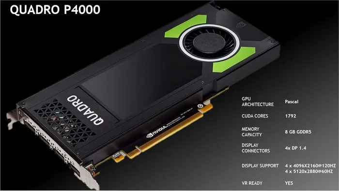 Pascal全面接班Maxwell，NVIDIA Quadro专业卡扩军