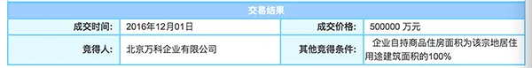 万科为北京全自持地块找出路：与小米等合建员工房