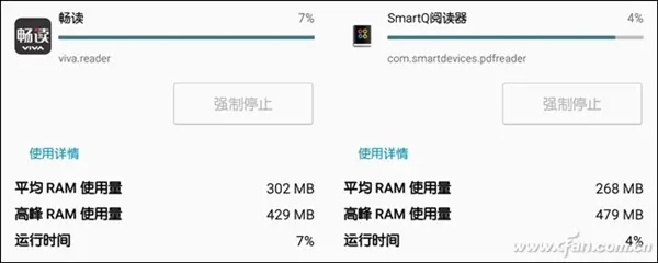 8GB内存手机来了！但用久了还得卡 你知道为啥吗？