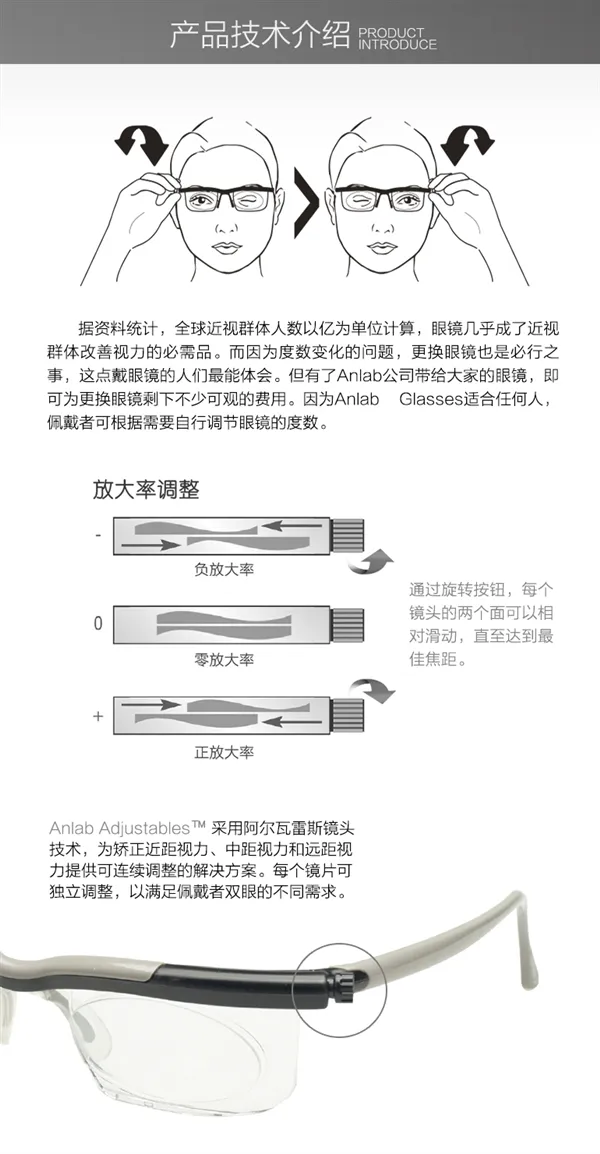 129元！可调度数眼镜：近视600°-远视300°