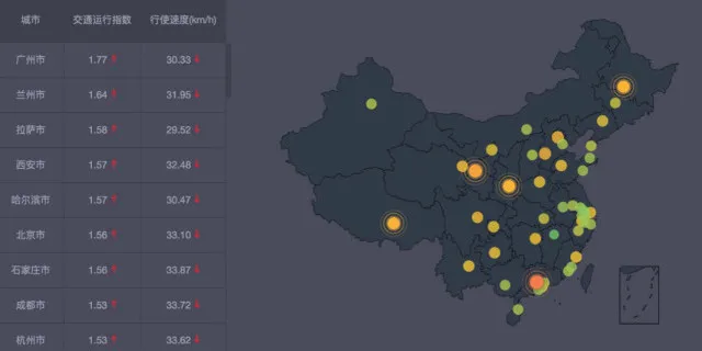 滴滴对交管部门开放交通信息平台 发布交通运行报告