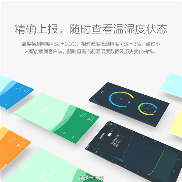 小米温湿度传感器发布：自动开空调