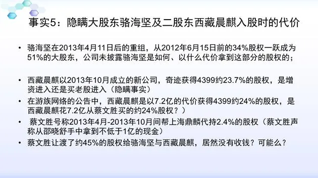 蔡文胜遭实名举报PPT曝光：被指多次股权变更未披露