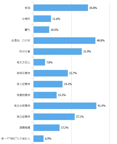 一点资讯联合央视推热词报告：小目标、网红等火遍2016