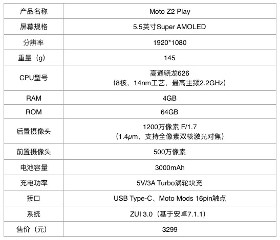 新装上路的Moto Z2 Play，这些方面比以前更接地气了