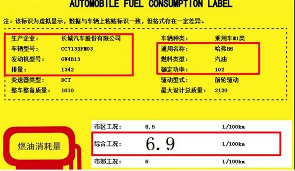 宇宙第一SUV：哈弗全新H6曝光 更省油 更便宜