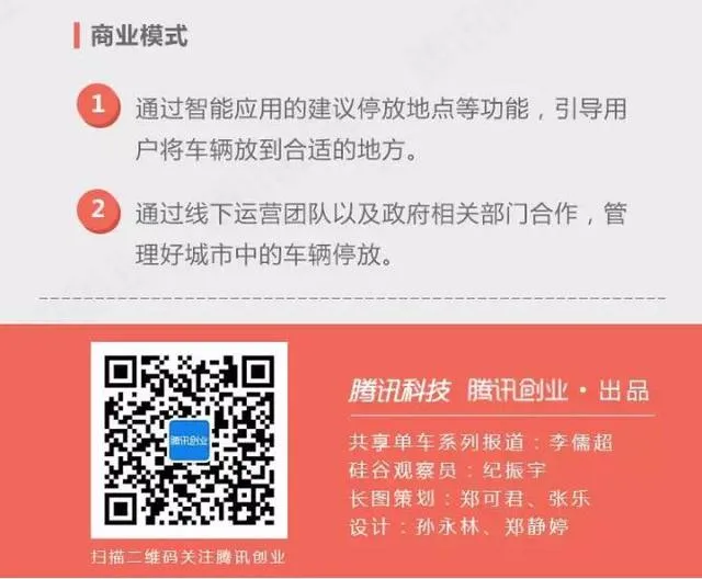 特别策划 | 一图看懂摩拜和ofo们的今天和明天