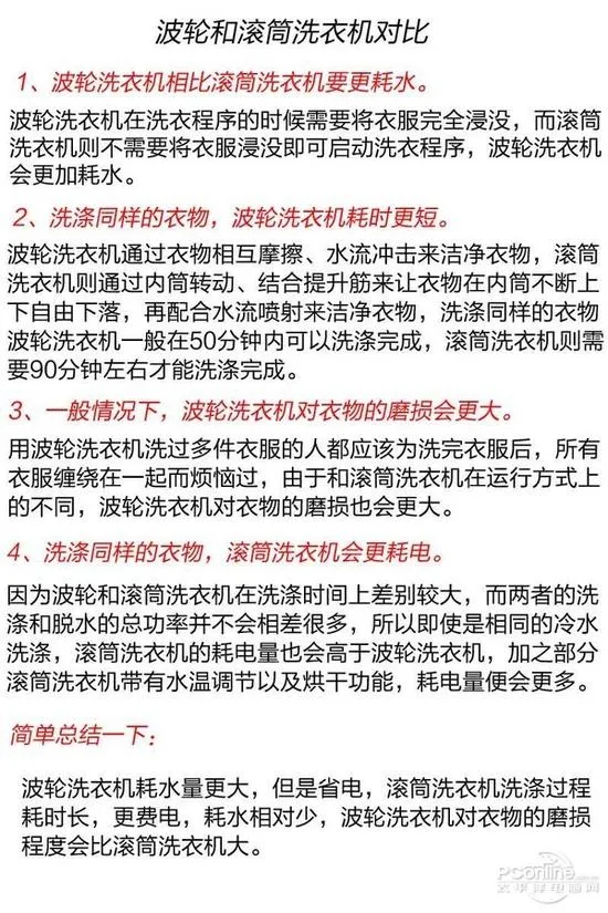 洗衣机和干衣机该怎样选？小编给你支支招